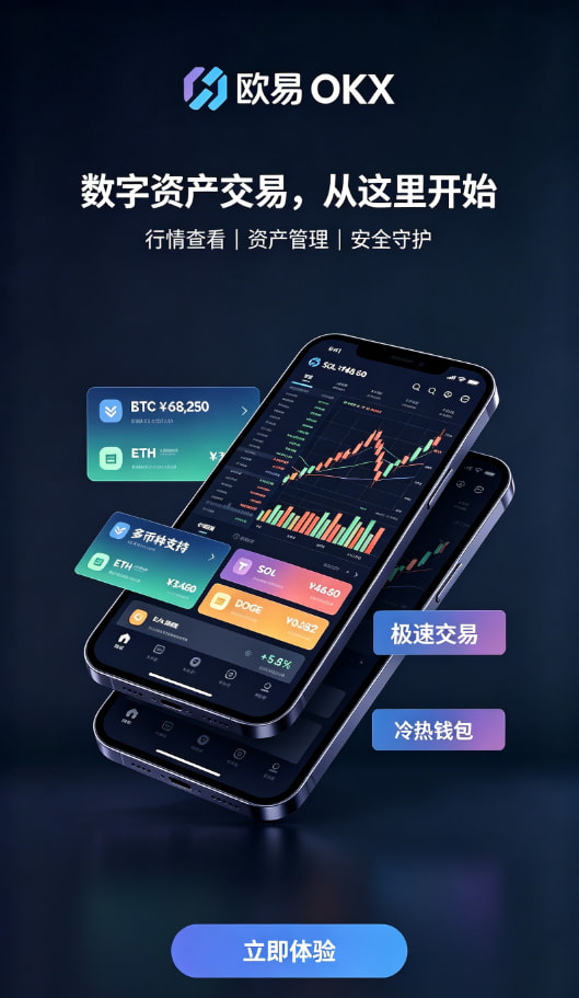 欧交易所平台app现货交易下单操作界面
